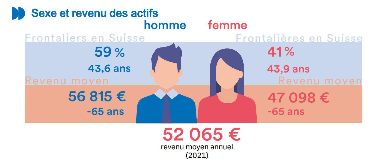 capture-decran-2024-03-03-100221