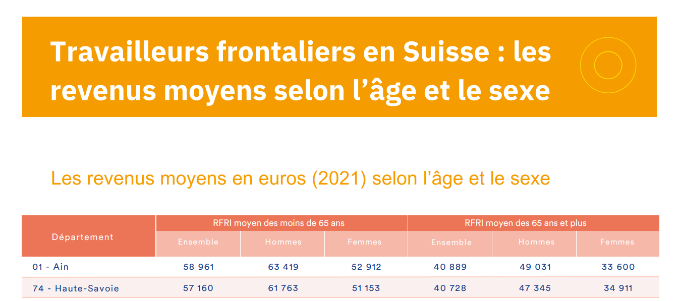 capture-decran-2024-03-03-094602