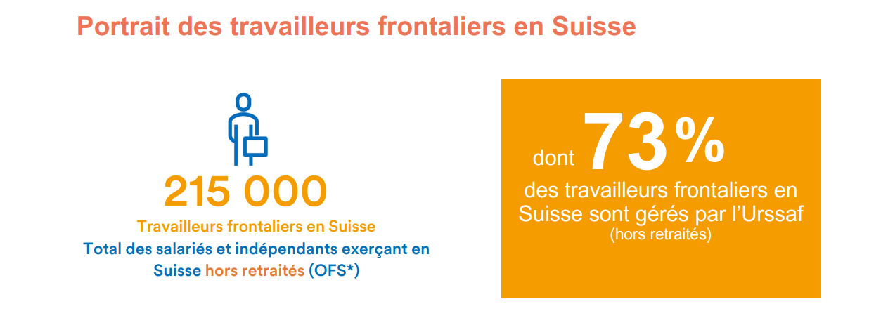 capture-decran-2024-03-03-100145