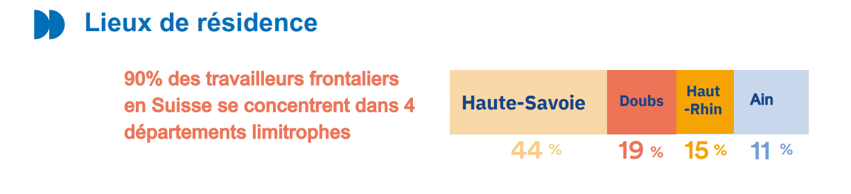 capture-decran-2024-03-03-100159