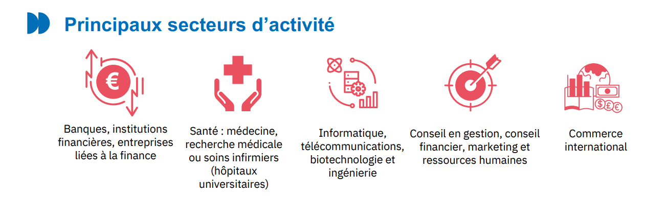 capture-decran-2024-03-03-100240